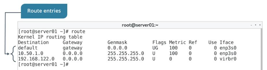 route command examples in Linux