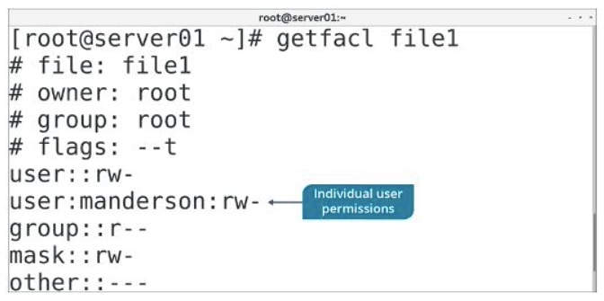 getfacl command output